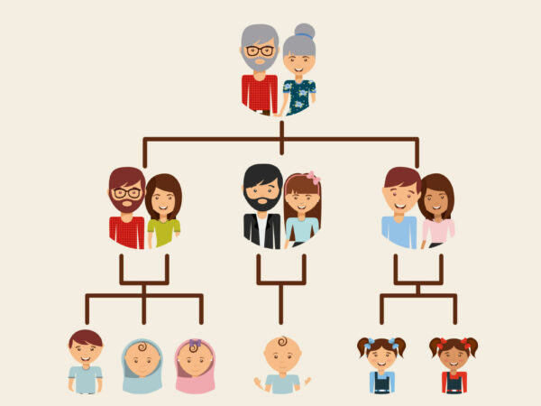 happy family